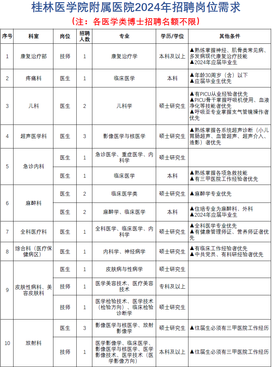 1.png 地 点:校本部卓越楼七楼路演厅