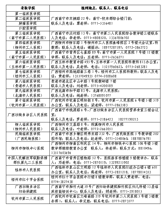 登录后点击左侧“系统功能菜单”中的“